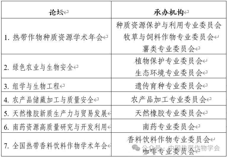 谷豐光電誠(chéng)邀您參加中國(guó)熱帶作物學(xué)會(huì)第十一次全國(guó)會(huì)員代表大會(huì)暨2024年全國(guó)熱帶作物學(xué)術(shù)年會(huì)